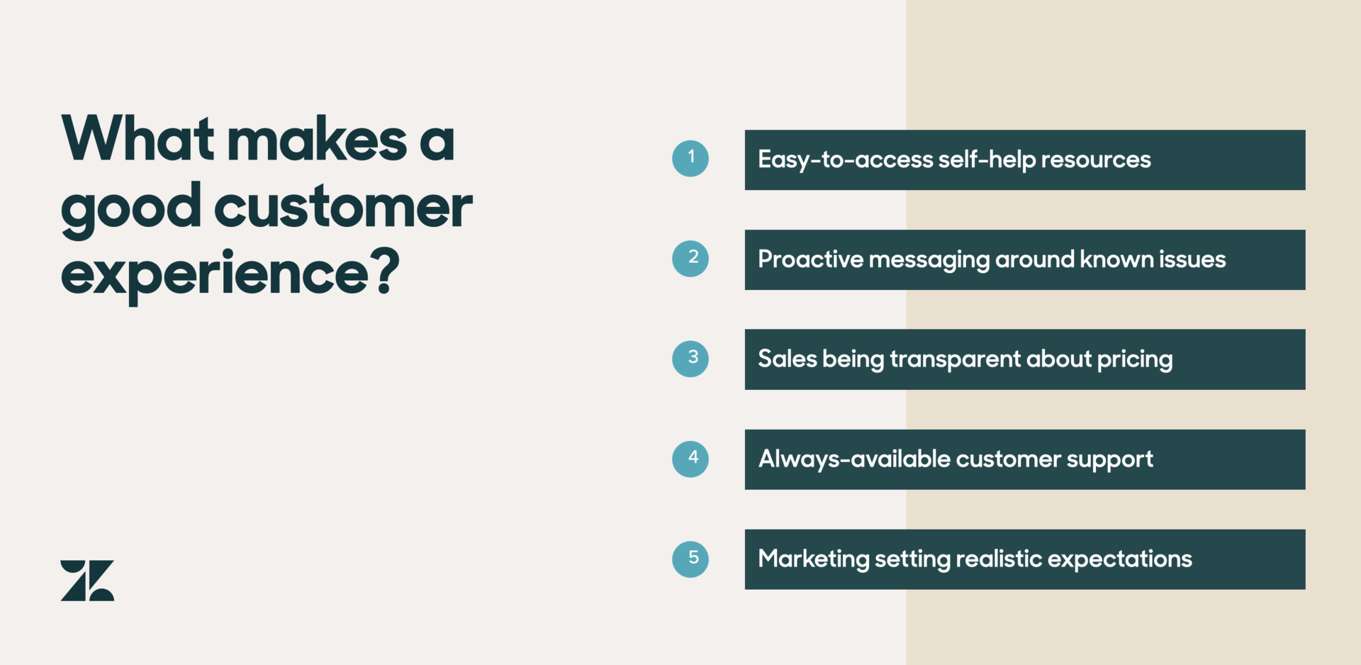 What is customer experience: strategies, importance & examples